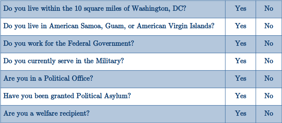 US Citizen Challenge